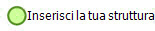 Inserisci la tua struttura